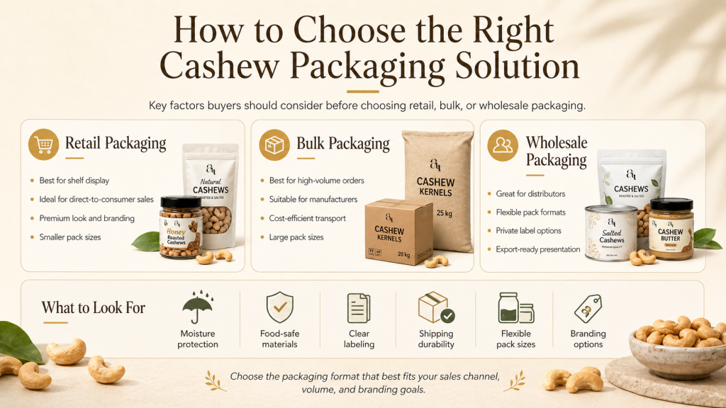 cashew packaging solutions